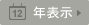 年表示